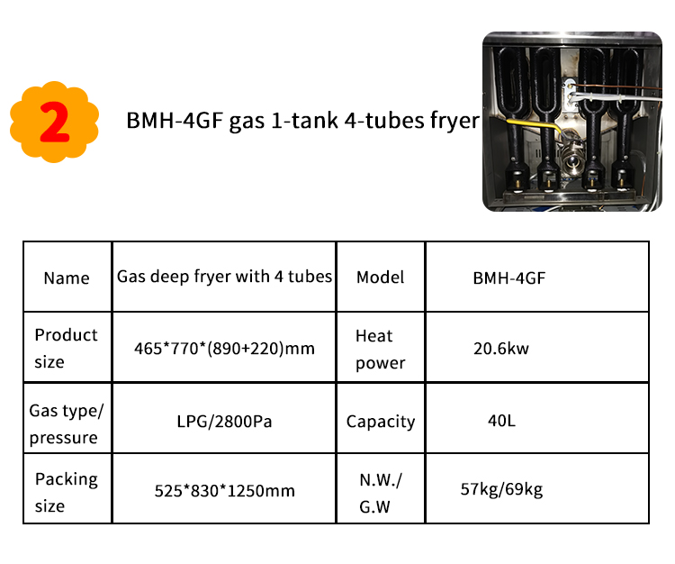 one tank two basket deep fryer commercial for sale details specification_06