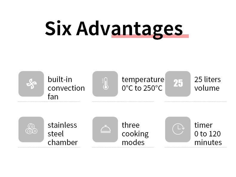 small single door countertop convection oven for baking details_02