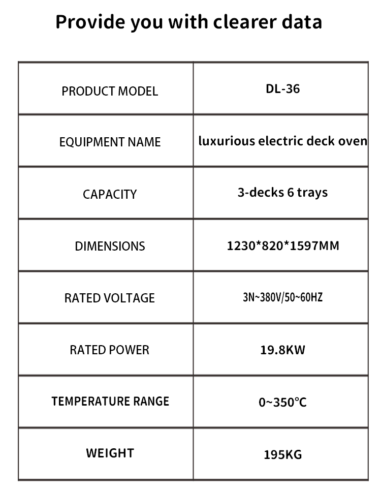 deck oven 3 deck 6 pan stainless steel pizza oven specification_10