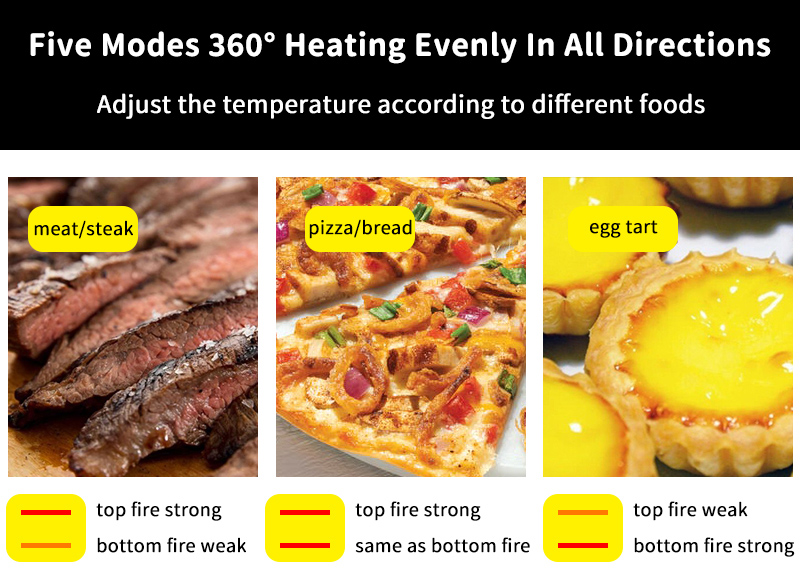 electric oven for baking mechanical control bake oven details_05