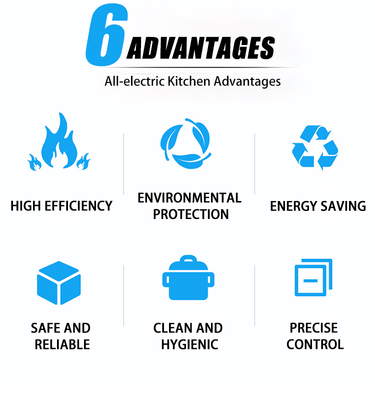 15kw induction cooker details_02