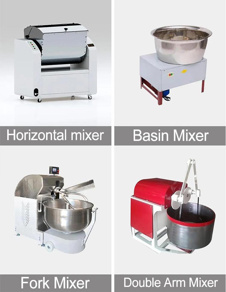 Horizontal-dough-mixer