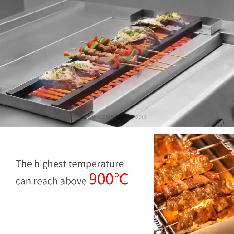 Commercial Tabletop Electric BBQ Grill