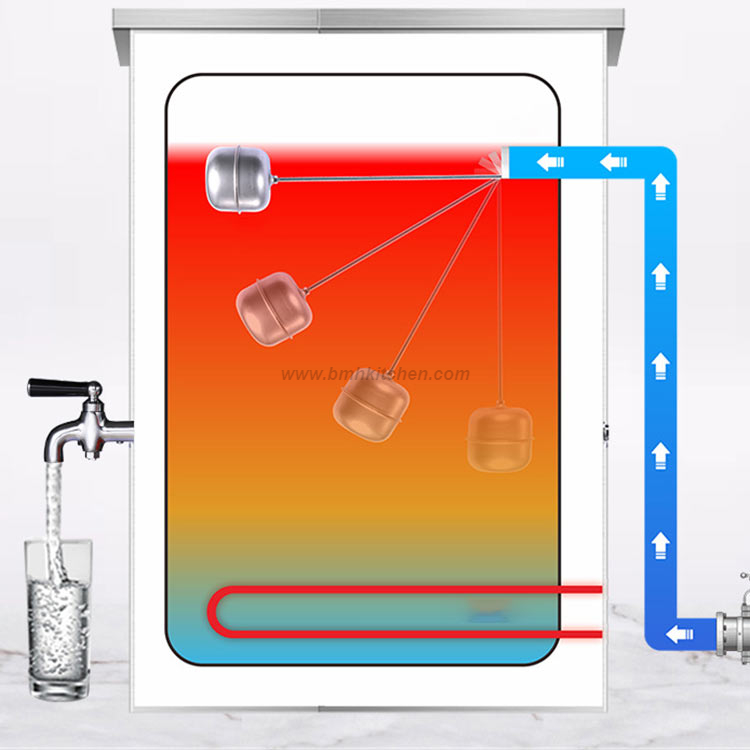 Multifunctional Counter Water Boiler