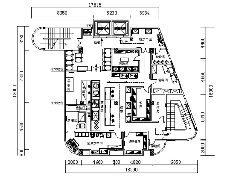 BMH-Kitchen-Equipment-Company-Limited-26