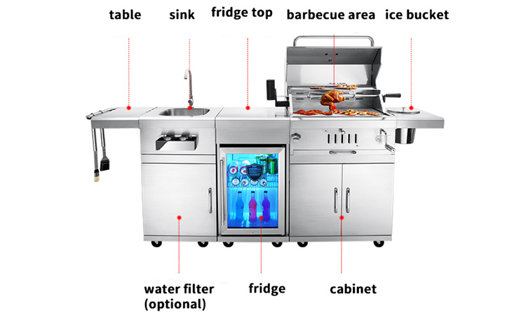 5-burner-gas-grill-barbecue-bar-with-fridge-and-sink