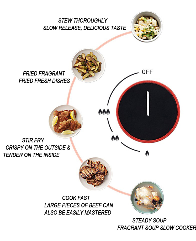 Household Built-in Gas Stove (2)