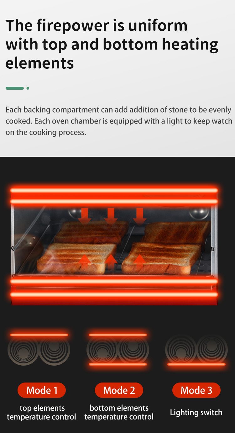 industrial oven for bakery freestanding 3 door bread oven details_03_05