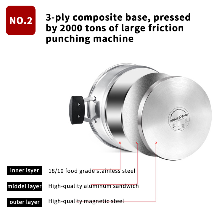 induction cooktop pot details_02