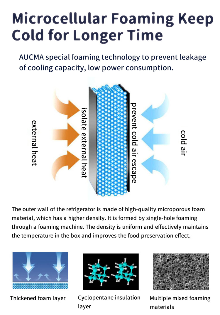commercial upright freezer with double door with casters details_02