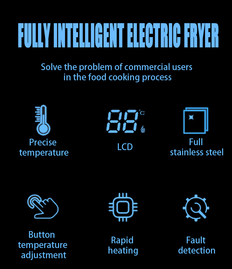 commercial electric deep fryer details_02