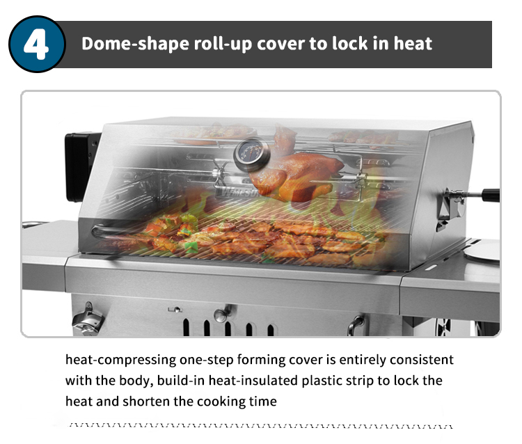 Edelstahl -Holzkohlegrill mit Schrankdetails_06