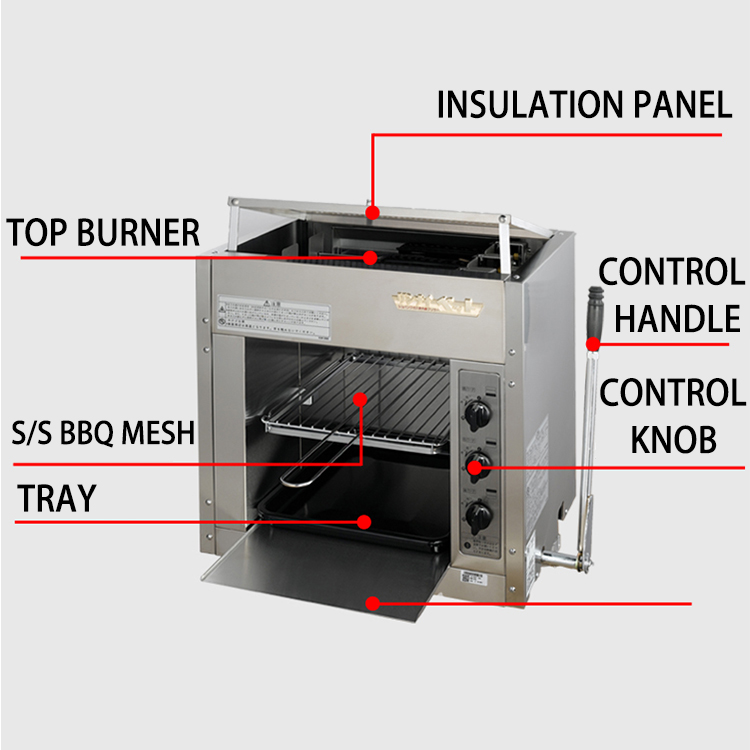 Gas Burner Beef infrared grills (2)