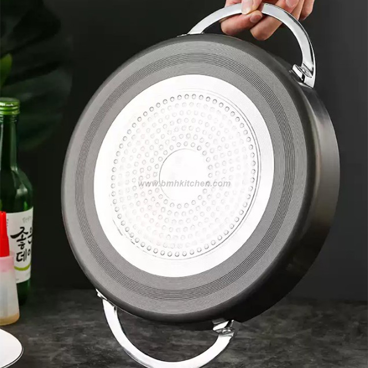 Round Aluminum Nonstick Pan