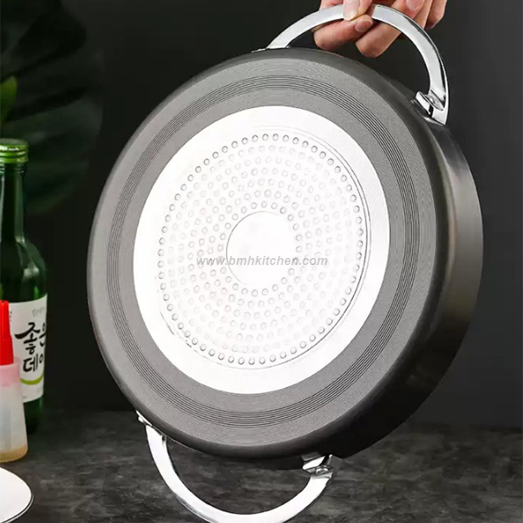 Round Aluminum Nonstick Pan