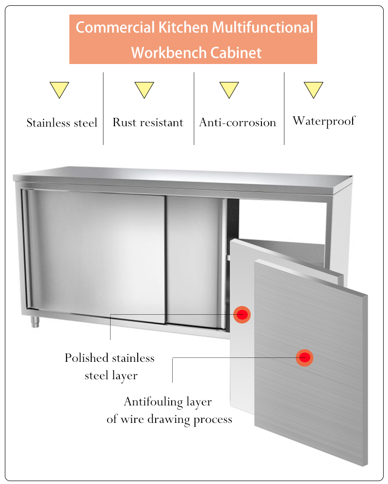 stainless steel work table for sale