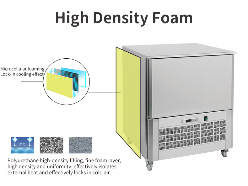 integrated blast chiller and freezer details_03