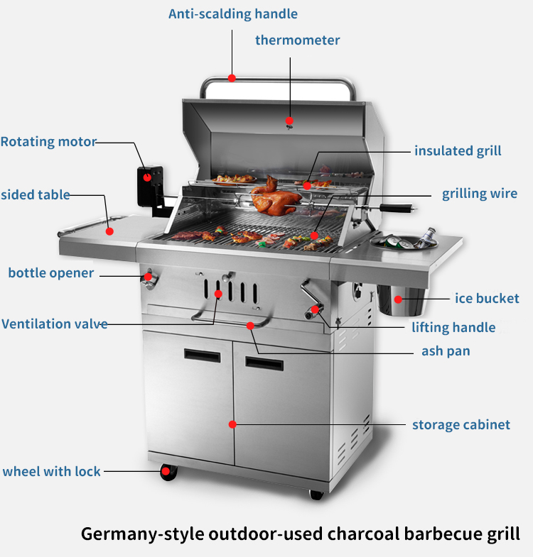 Edelstahl -Holzkohlegrill mit Schrank