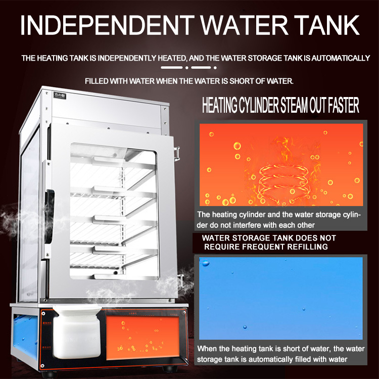 stainless steel steamed glass food warmer showcase (1)