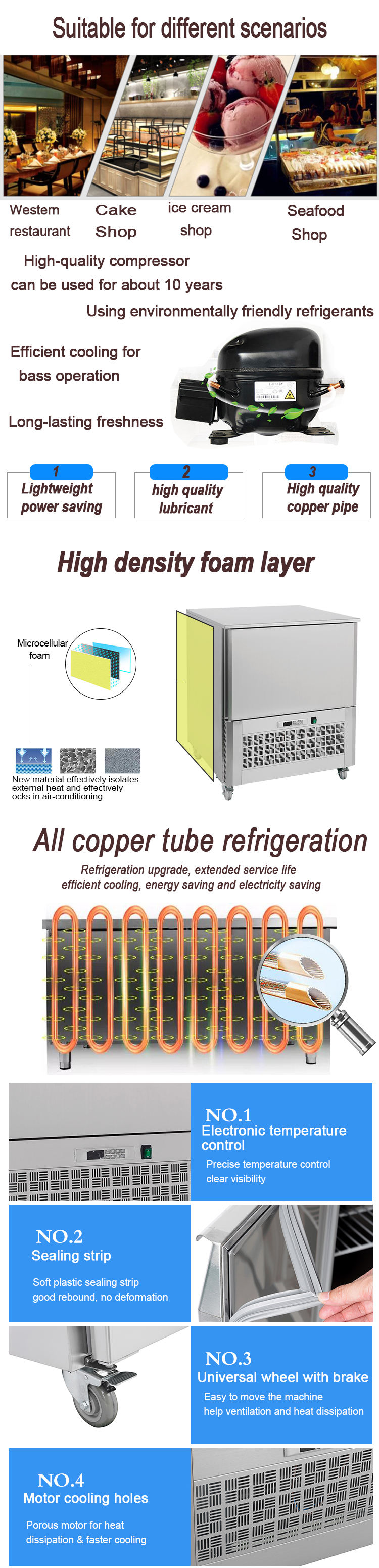 1 door Refrigerator Blast Chiller Freezer