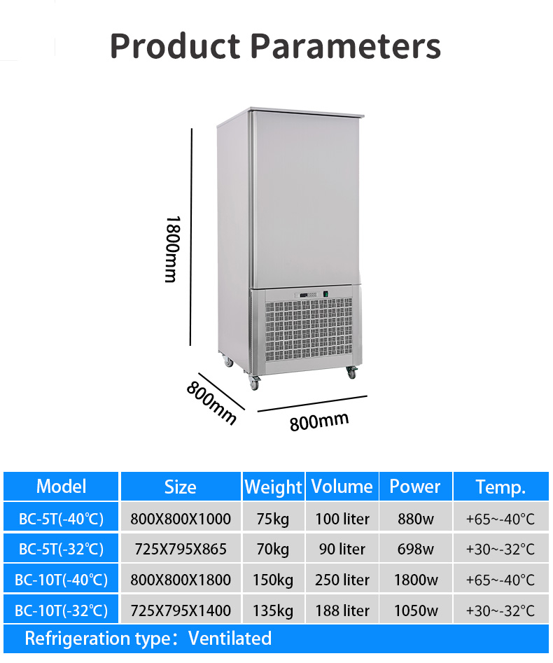 Commercial Blast Chiller specification