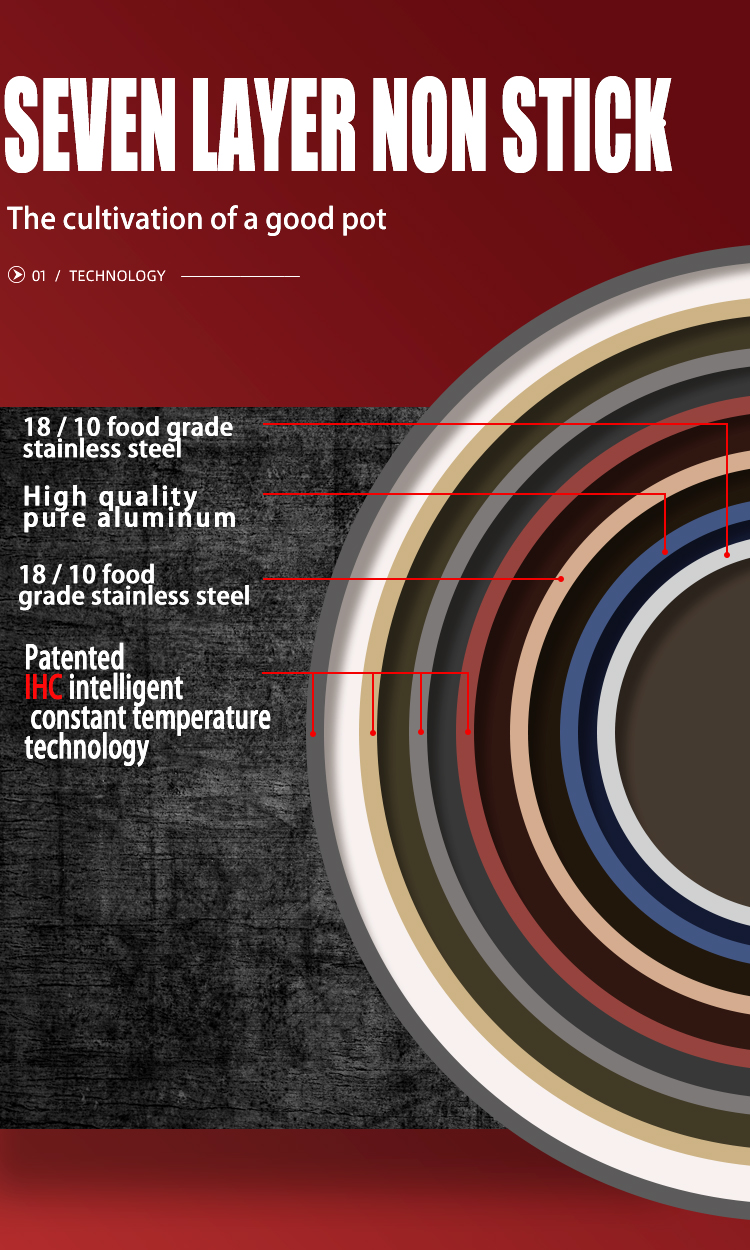 induction frying pan details_03