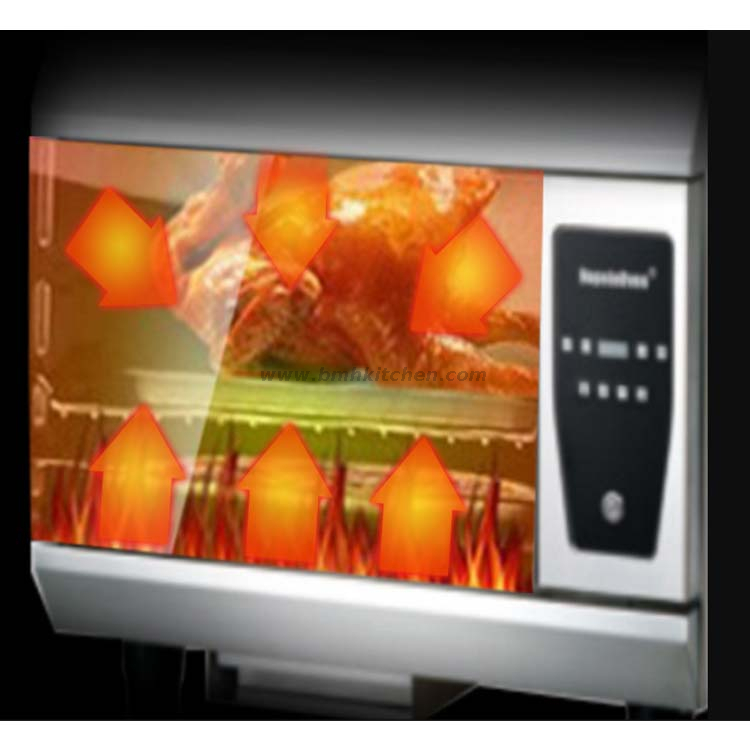 Multifunctional Smart Nopein Oven