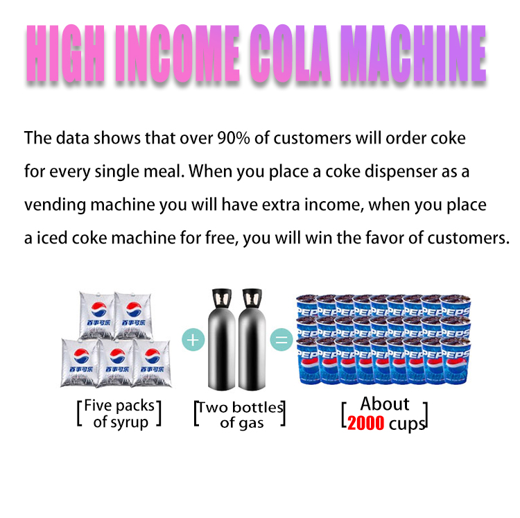 soda coke frozen beverage dispensers application_07