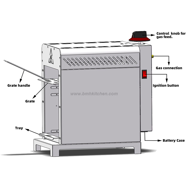  Gas Burner Beef infrared grills