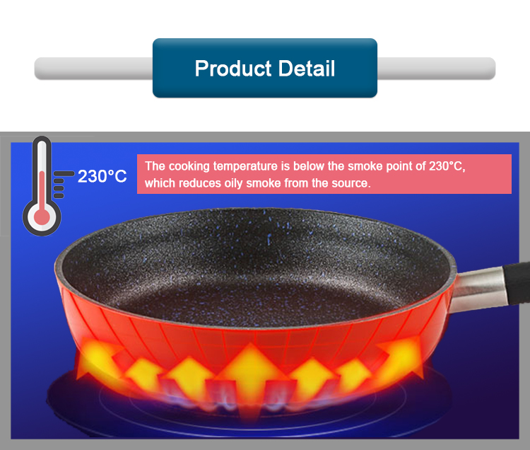 Frittierantriebsdetails der Nicht -Stick -Induktion_02