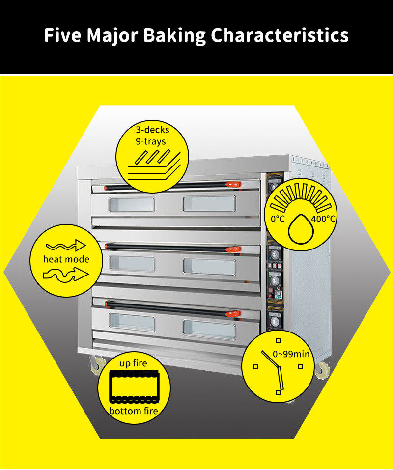 electric oven for baking mechanical control bake oven details_03