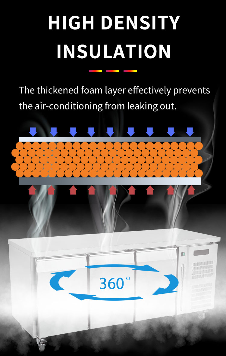 commercial 3 door fridge under counter refrigerator with drawers details_08