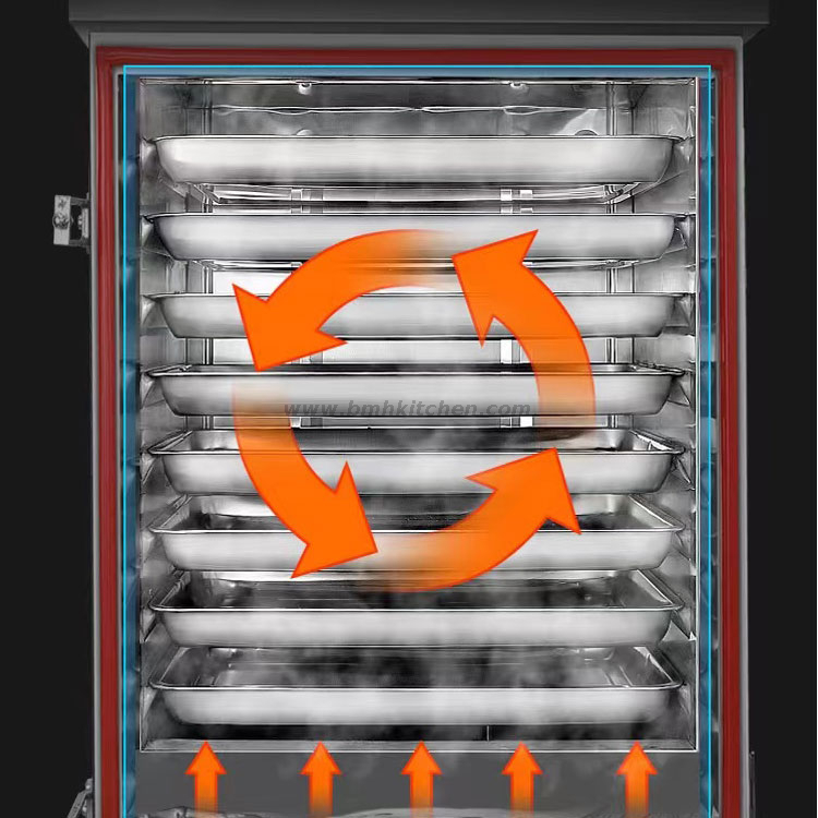 Energy Saving Gas Steam Cabinet