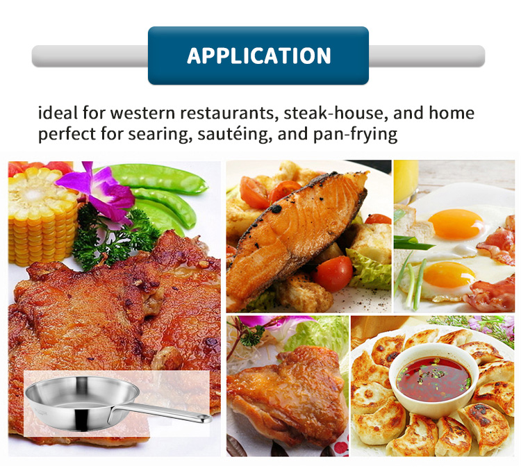 Induction Cookware Frying Pan Application
